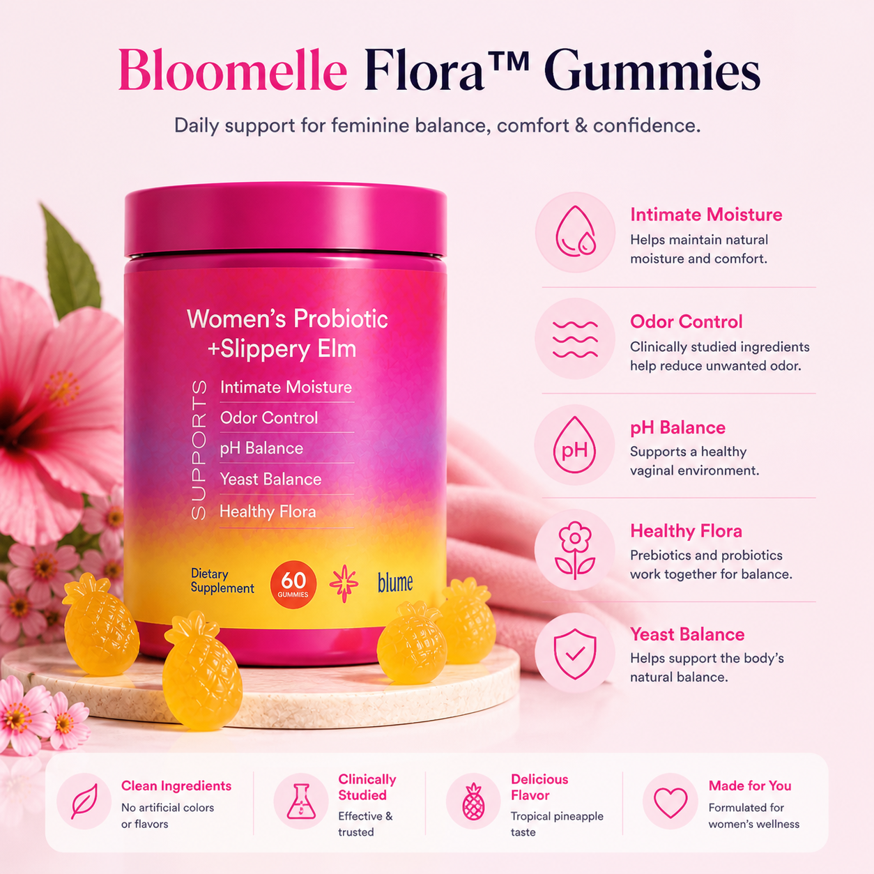 Bloomelle™ Gummies